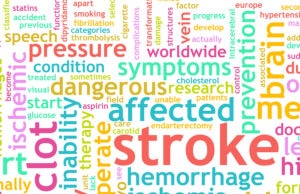 24-Hour Home Care Bridgewater NJ - What You & 24-Hour Home Care Can If a Senior Has a Stroke